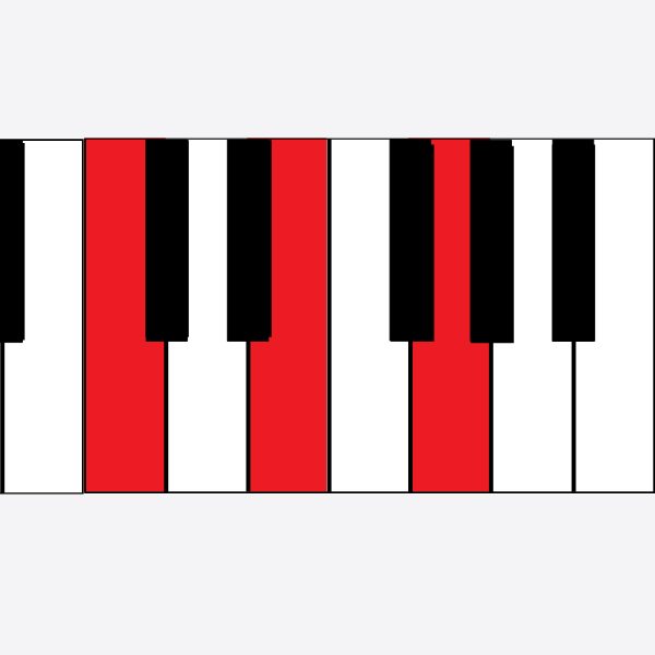 ralenti